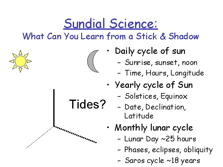 Sundial Science: What Can You Learn from a Stick & Shadow • Daily cycle