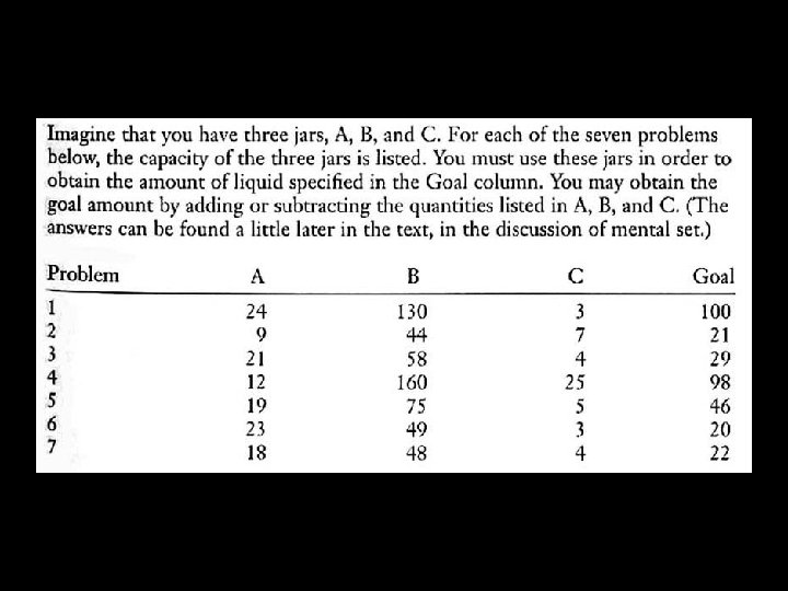  • Mental sets -- water jar problems 