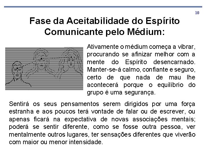 10 Fase da Aceitabilidade do Espírito Comunicante pelo Médium: Ativamente o médium começa a