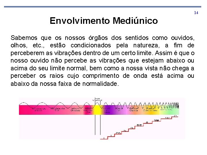 14 Envolvimento Mediúnico Sabemos que os nossos órgãos dos sentidos como ouvidos, olhos, etc.