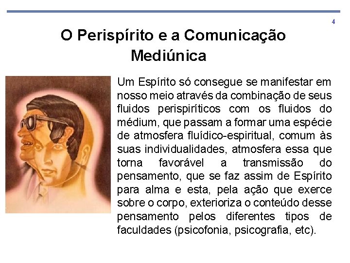 4 O Perispírito e a Comunicação Mediúnica Um Espírito só consegue se manifestar em