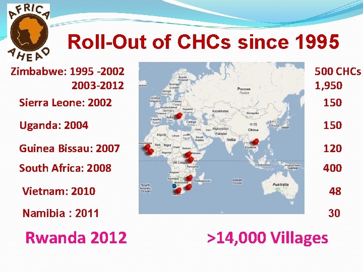 Roll-Out of CHCs since 1995 Zimbabwe: 1995 -2002 2003 -2012 Sierra Leone: 2002 500