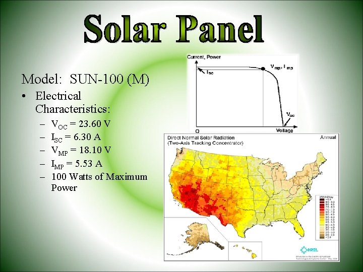 Model: SUN-100 (M) • Electrical Characteristics: – – – VOC = 23. 60 V