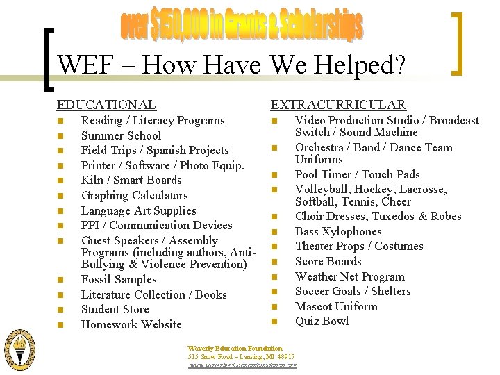 WEF – How Have We Helped? EDUCATIONAL n n n n EXTRACURRICULAR Reading /