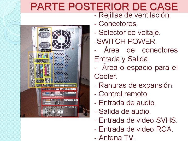 PARTE POSTERIOR DE CASE - Rejillas de ventilación. - Conectores. - Selector de voltaje.