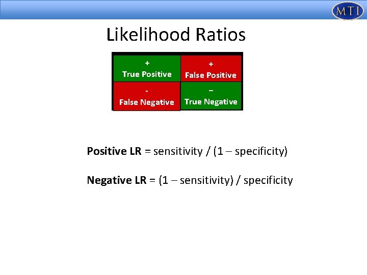 Likelihood Ratios + True Positive + False Positive False Negative − True Negative Positive