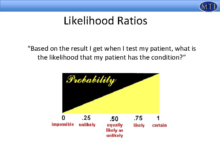 Likelihood Ratios “Based on the result I get when I test my patient, what