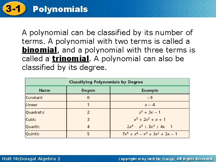 3 -1 Polynomials A polynomial can be classified by its number of terms. A