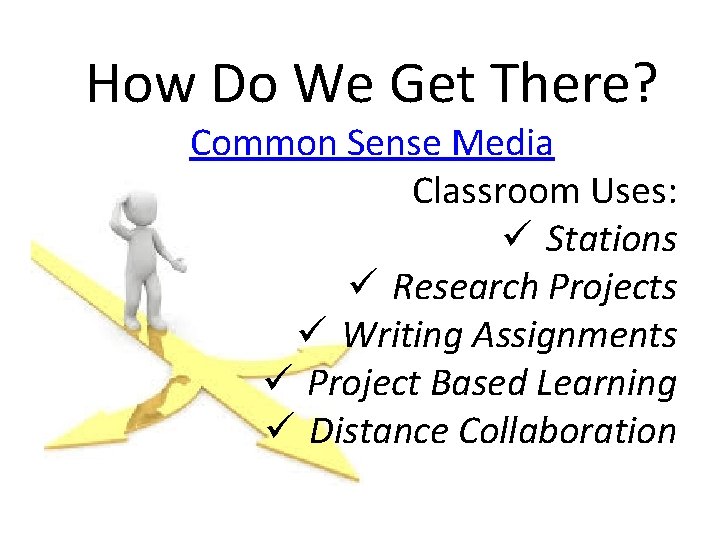 How Do We Get There? Common Sense Media Classroom Uses: ü Stations ü Research