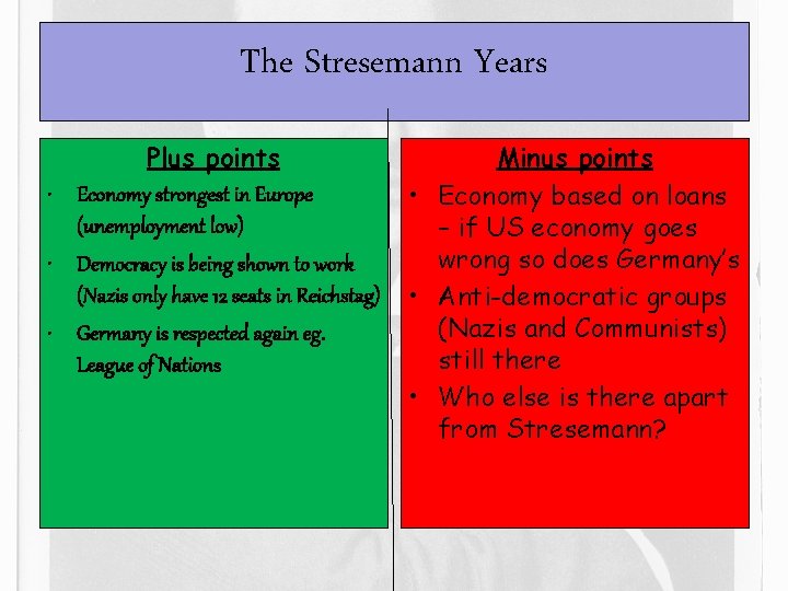 The Stresemann Years Plus points • Economy strongest in Europe (unemployment low) • Democracy