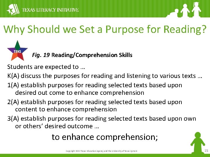 Why Should we Set a Purpose for Reading? Fig. 19 Reading/Comprehension Skills Students are