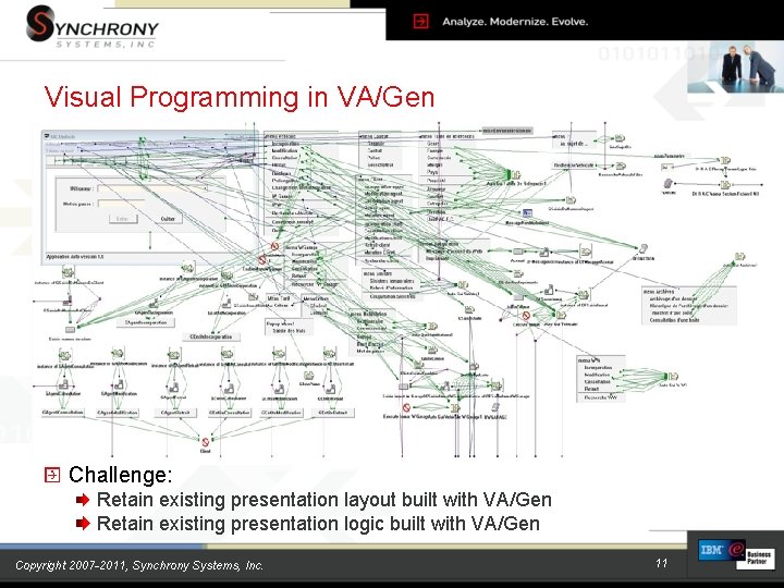 Visual Programming in VA/Gen Challenge: Retain existing presentation layout built with VA/Gen Retain existing