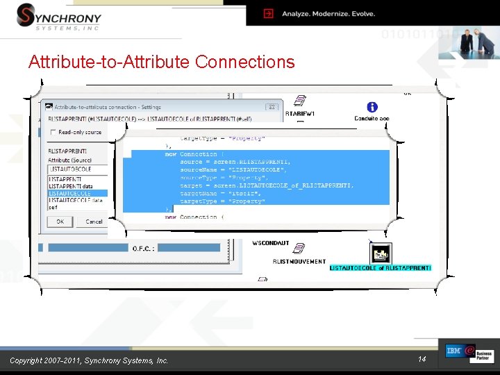 Attribute-to-Attribute Connections Copyright 2007 -2011, Synchrony Systems, Inc. 14 