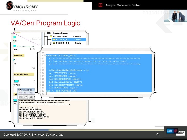 VA/Gen Program Logic Copyright 2007 -2011, Synchrony Systems, Inc. 20 