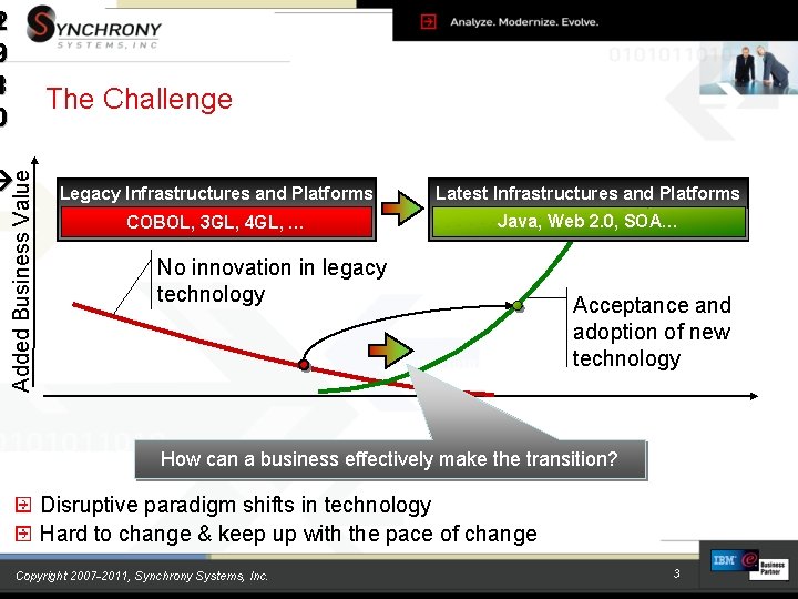 1 2 9 0 8 1 0 The Challenge Added Business Value Legacy Infrastructures