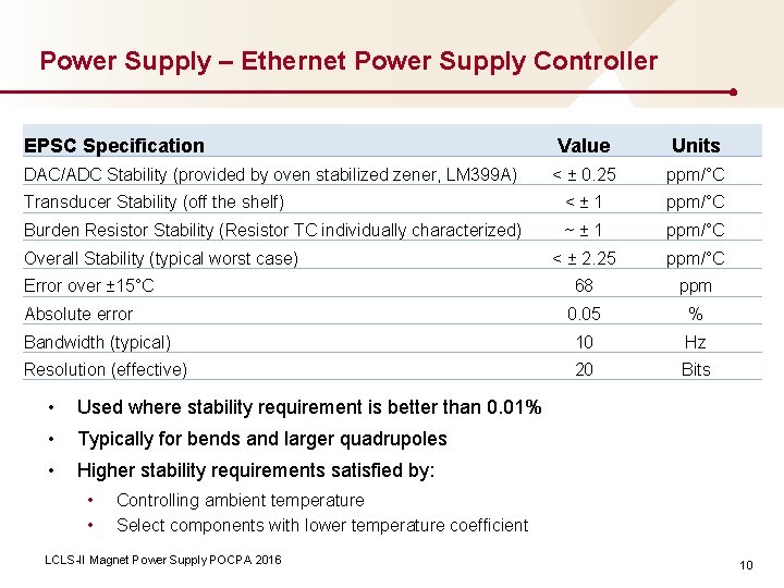 Power Supply – Ethernet Power Supply Controller EPSC Specification Value Units < ± 0.
