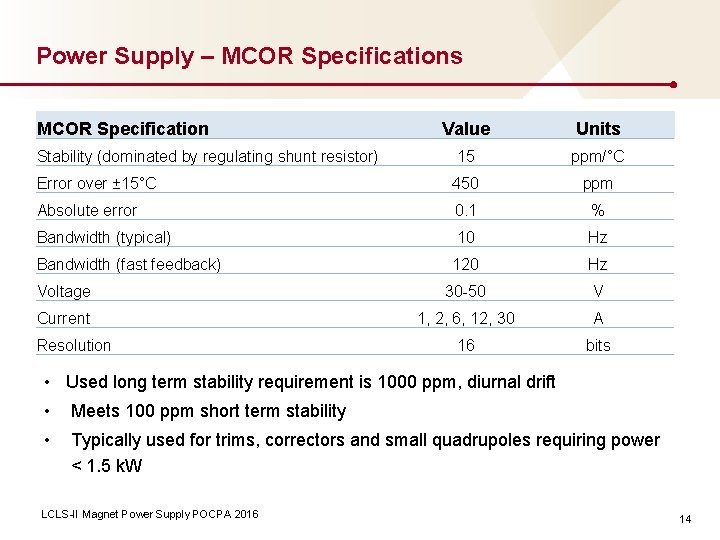 Power Supply – MCOR Specifications MCOR Specification Value Units Stability (dominated by regulating shunt