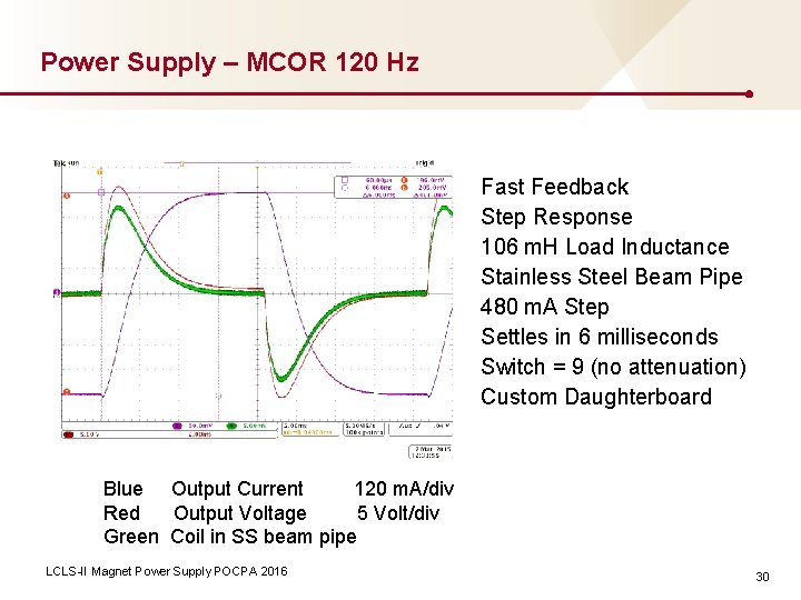 Power Supply – MCOR 120 Hz Fast Feedback Step Response 106 m. H Load