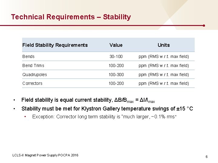 Technical Requirements – Stability Field Stability Requirements Value Units Bends 30 -100 ppm (RMS