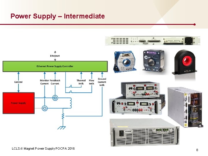 Power Supply – Intermediate LCLS-II Magnet Power Supply POCPA 2016 8 