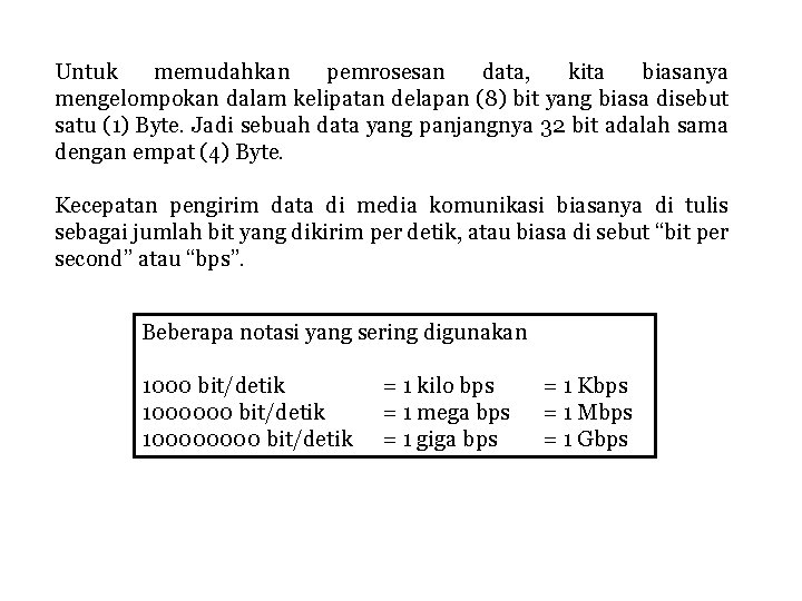 Untuk memudahkan pemrosesan data, kita biasanya mengelompokan dalam kelipatan delapan (8) bit yang biasa