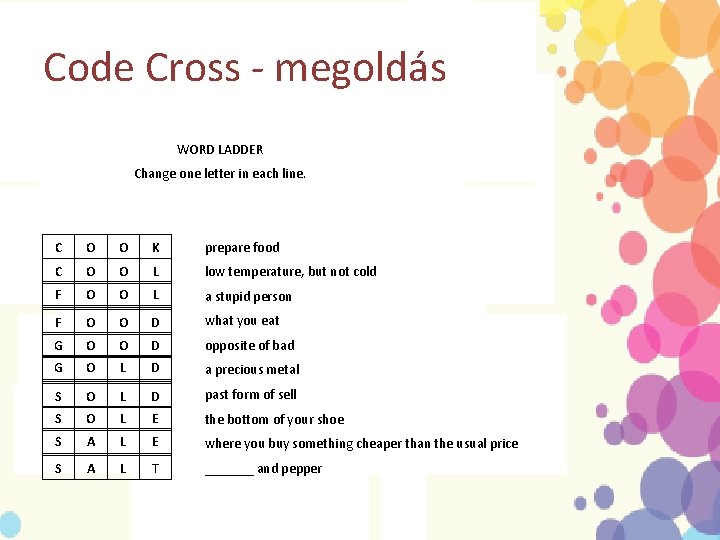 Code Cross - megoldás WORD LADDER Change one letter in each line. C O