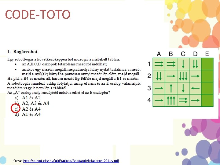 CODE-TOTO forras: http: //e-hod. elte. hu/old/upload/feladatok_2011 v. pdf 