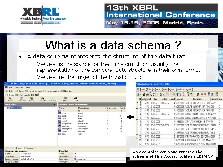 What is a data schema ? • A data schema represents the structure of