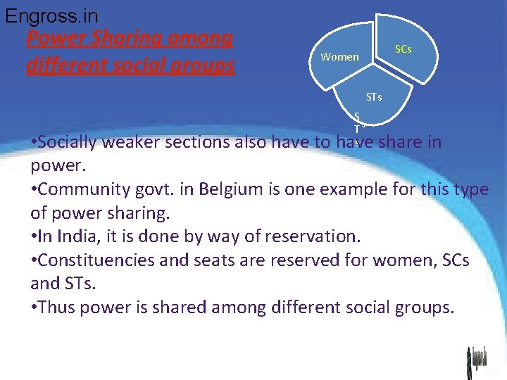 Engross. in Power Sharing among different social groups Women SSTs SCs s • Socially