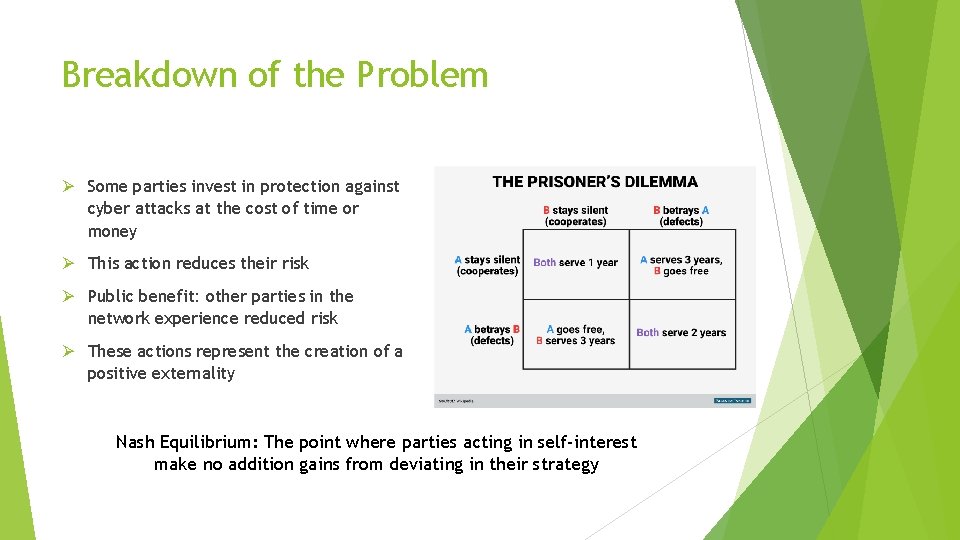 Breakdown of the Problem Ø Some parties invest in protection against cyber attacks at