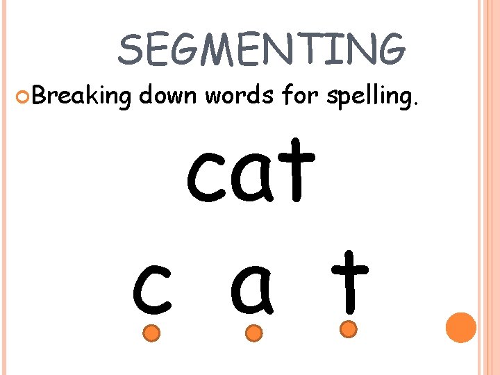 SEGMENTING Breaking down words for spelling. cat c a t 