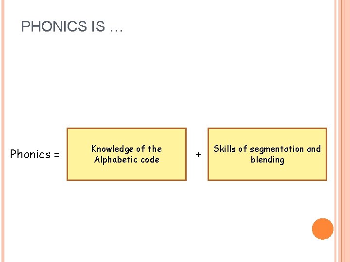 PHONICS IS … Phonics = Knowledge of the Alphabetic code + Skills of segmentation