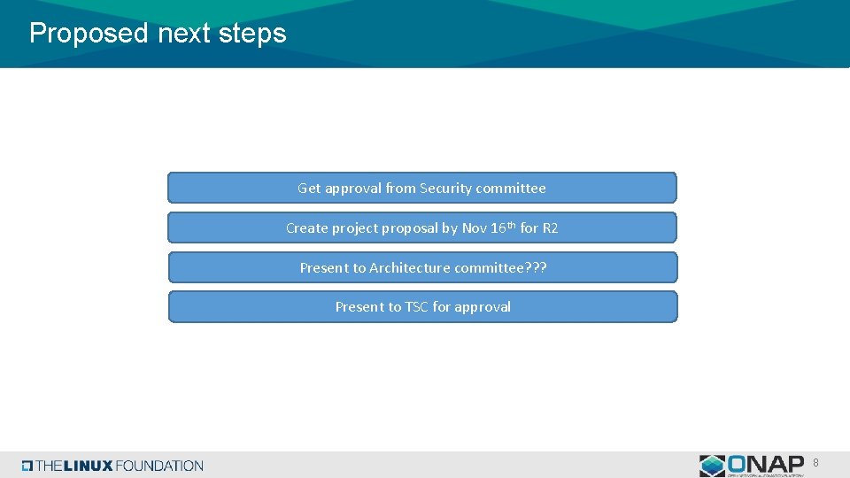 Proposed next steps Get approval from Security committee Create project proposal by Nov 16