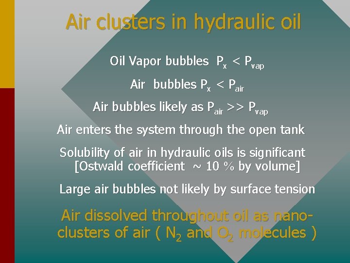 Air clusters in hydraulic oil Oil Vapor bubbles Px < Pvap Air bubbles Px