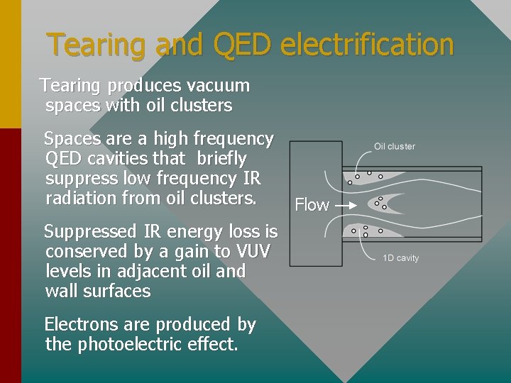 Tearing and QED electrification Tearing produces vacuum spaces with oil clusters Spaces are a