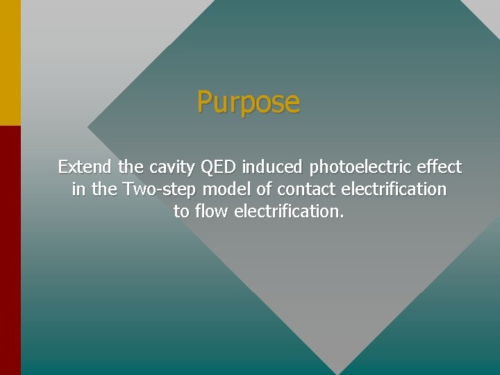 Purpose Extend the cavity QED induced photoelectric effect in the Two-step model of contact