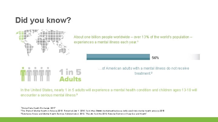 Did you know? About one billion people worldwide – over 13% of the world’s