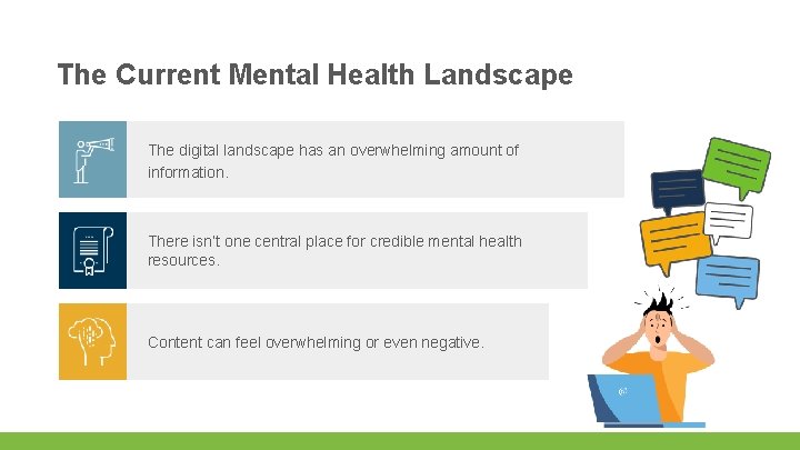 The Current Mental Health Landscape The digital landscape has an overwhelming amount of information.
