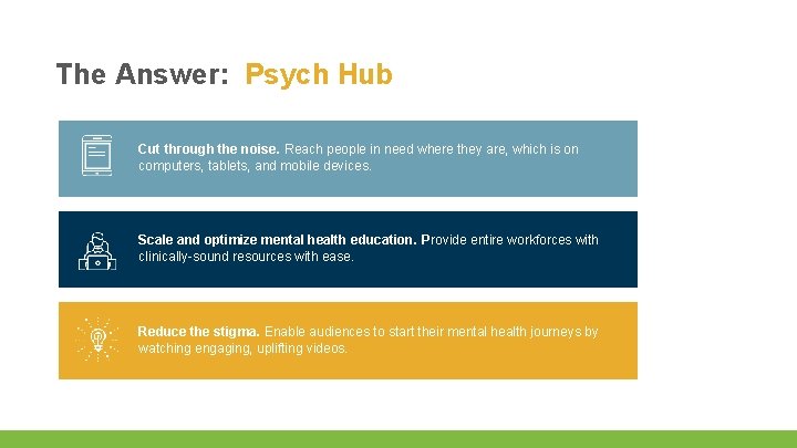 The Answer: Psych Hub Cut through the noise. Reach people in need where they