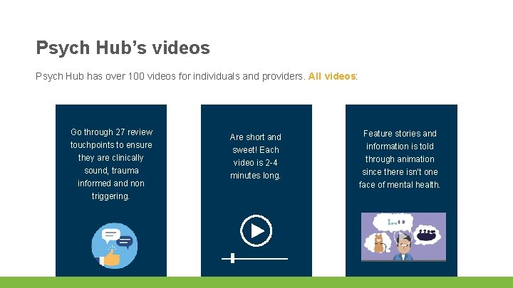 Psych Hub’s videos Psych Hub has over 100 videos for individuals and providers. All