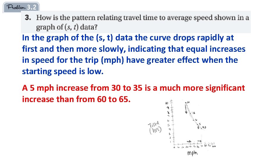 In the graph of the (s, t) data the curve drops rapidly at first