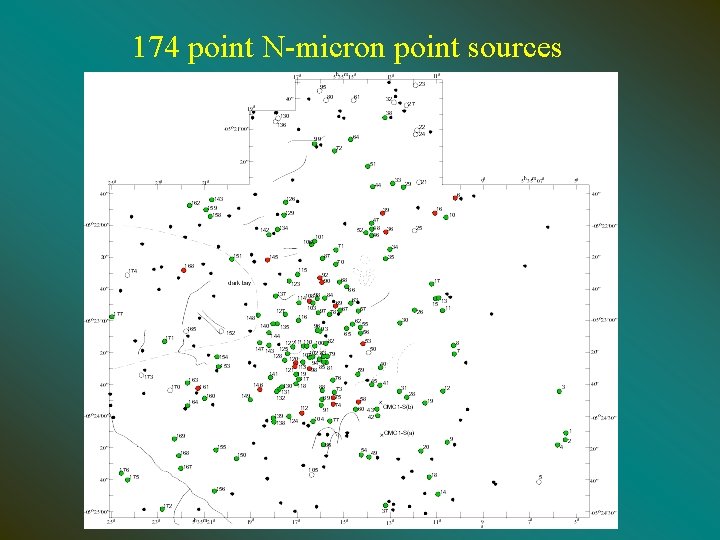 174 point N-micron point sources 