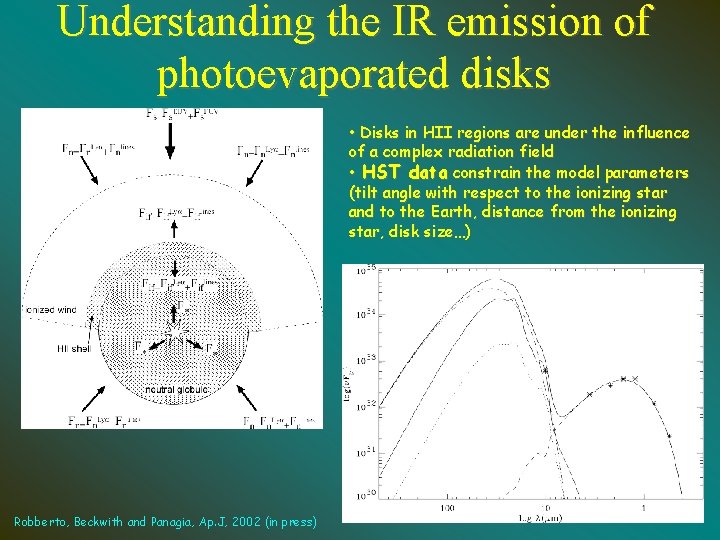 Understanding the IR emission of photoevaporated disks • Disks in HII regions are under