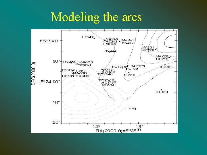 Modeling the arcs 