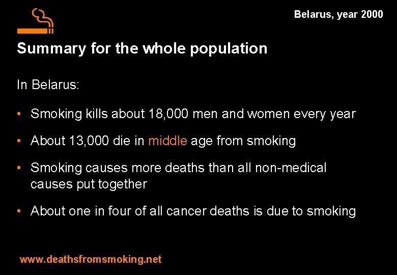 Belarus, year 2000 Summary for the whole population In Belarus: • Smoking kills about