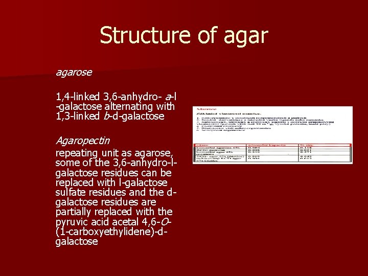 Structure of agarose 1, 4 -linked 3, 6 -anhydro- a-l -galactose alternating with 1,