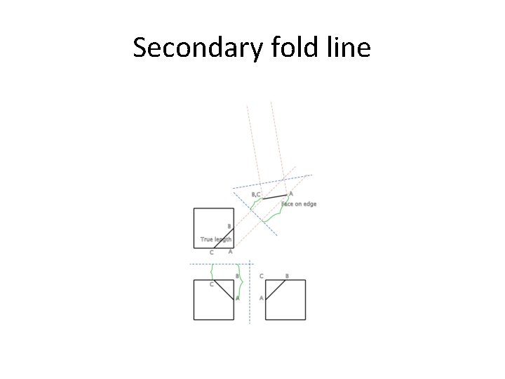 Secondary fold line 