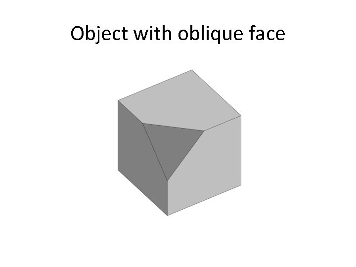 Object with oblique face 