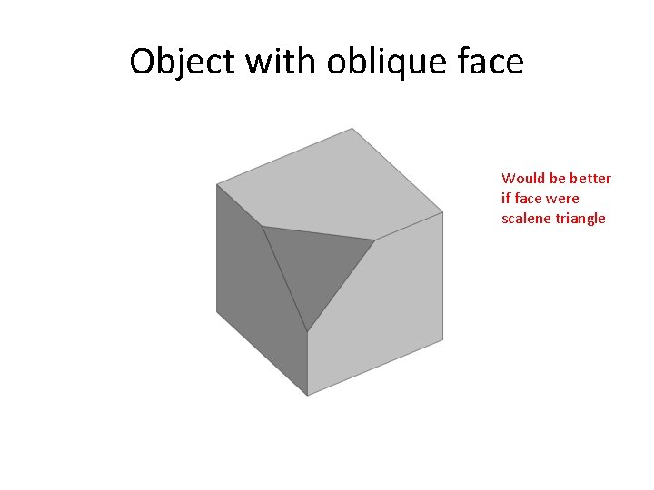 Object with oblique face Would be better if face were scalene triangle 