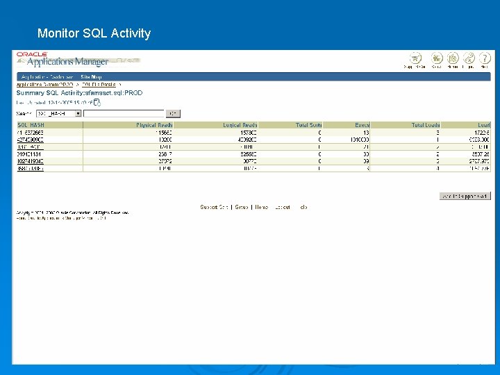 Monitor SQL Activity 